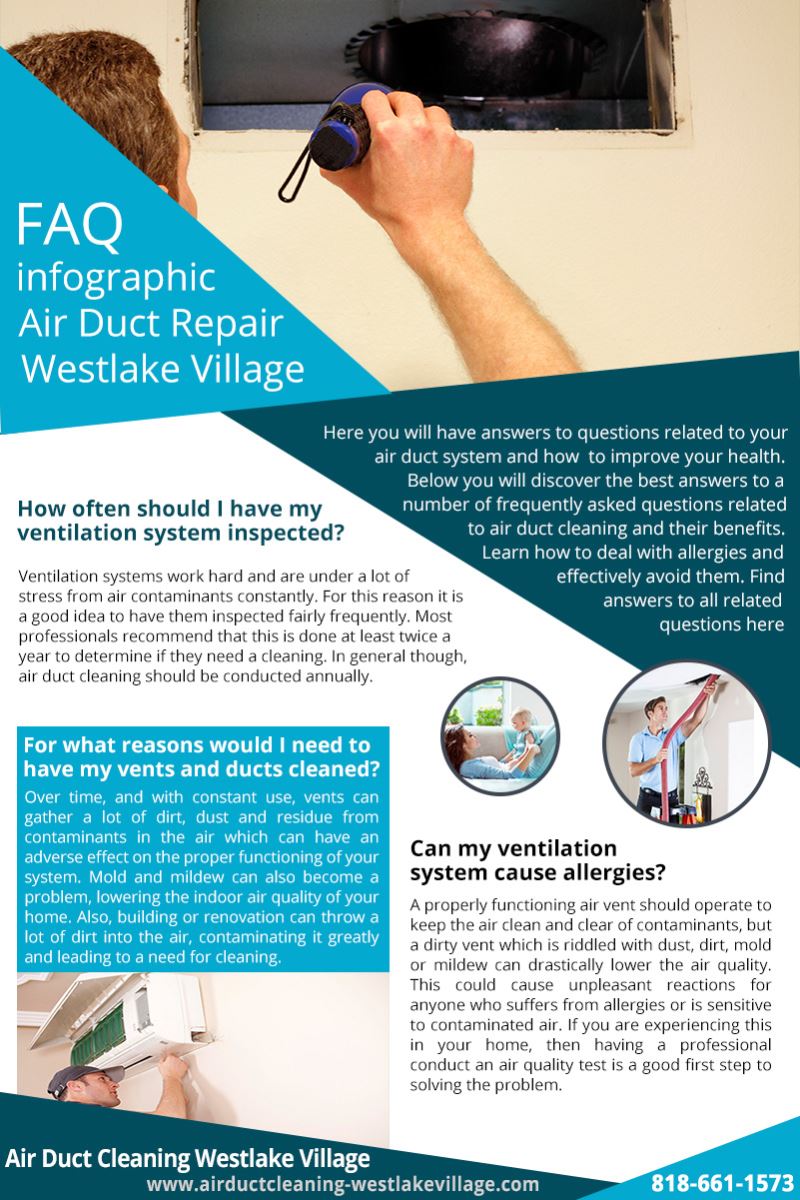 Our Infographic in Westlake Village